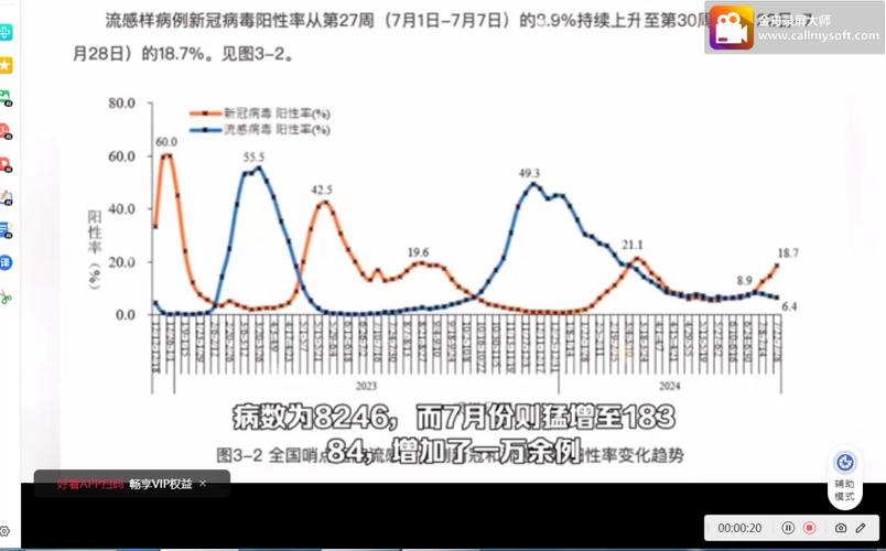 【广州疫情，广州疫情今天最新消息】-第6张图片