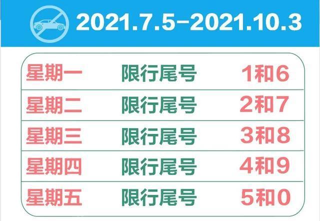 定州限行区域图、定州限行区域图2020-第4张图片