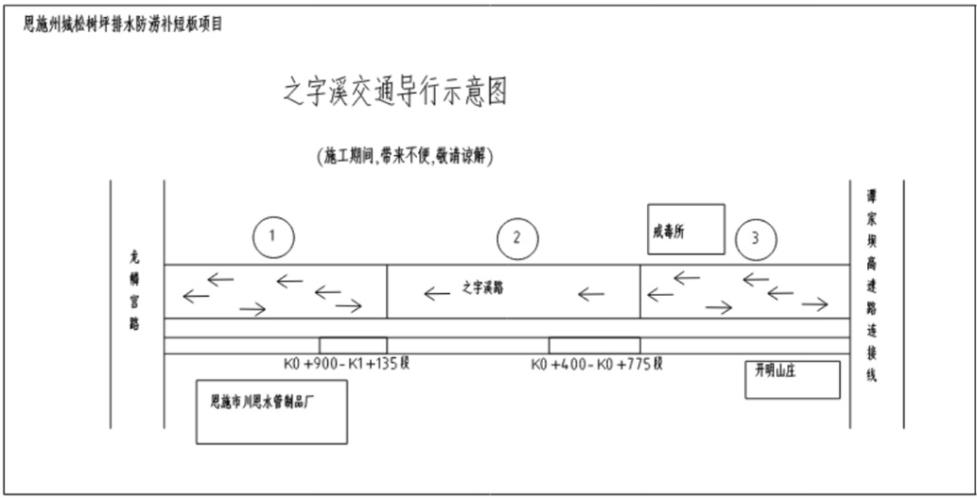 定州限行区域图、定州限行区域图2020-第8张图片