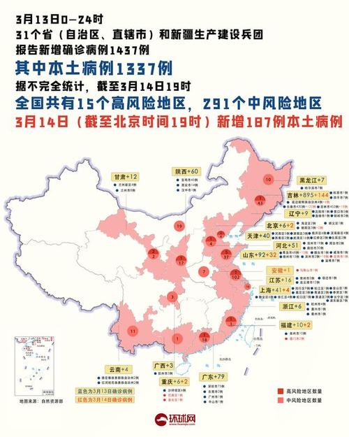 黑河疫情-黑河疫情最新消息公告-第6张图片