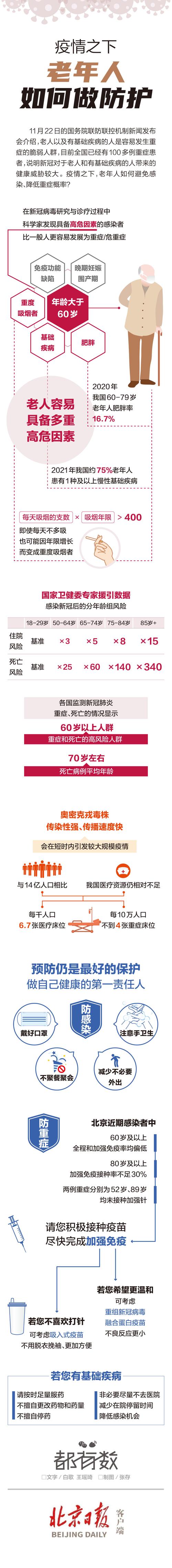 新冠疫情已影响全球超八成劳动人口(新冠肺炎疫情对中国劳动力市场的影响)