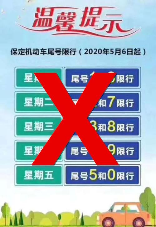 【保定最新限号5月，保定最新限号通知2020】-第2张图片