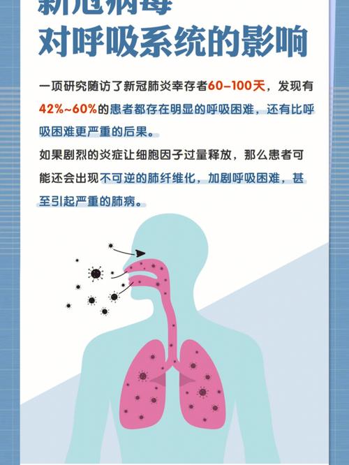 【疫情影响，疫情影响征信消除申请书】-第1张图片