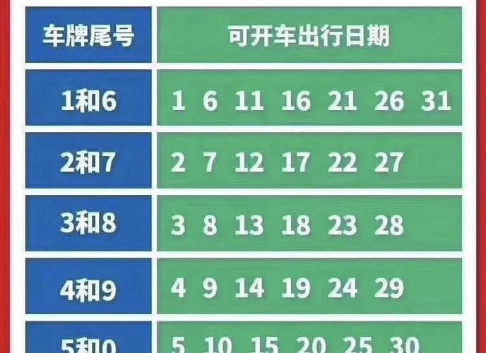 哈尔滨限号、哈尔滨限号规定2024年最新消息-第3张图片