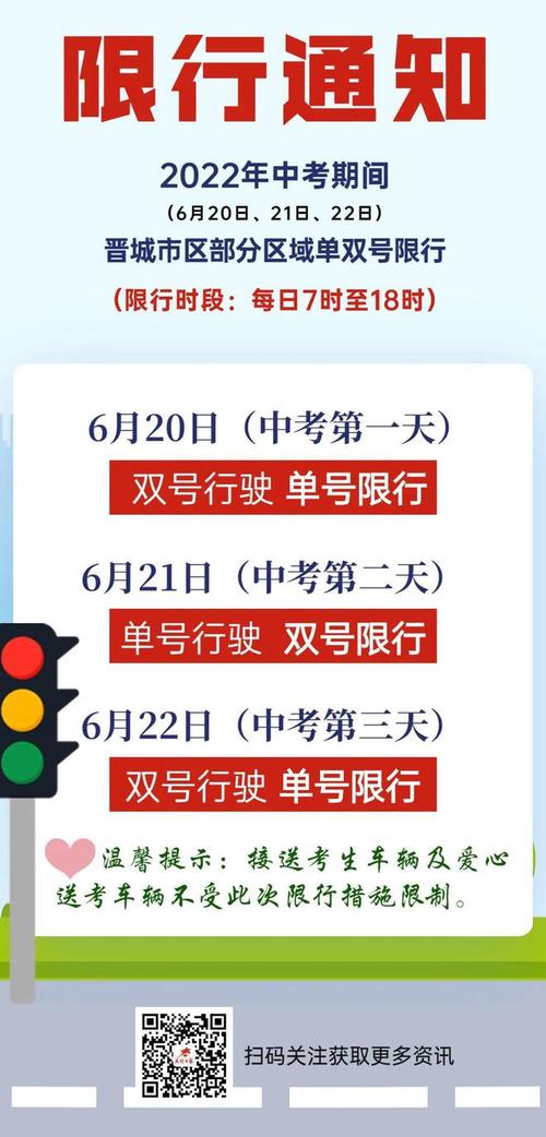 晋城今天限号(晋城今天限号时间几点到几点结束)-第7张图片