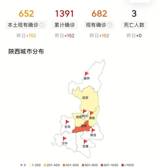 【今日疫情新增，今日疫情新增病例】-第2张图片