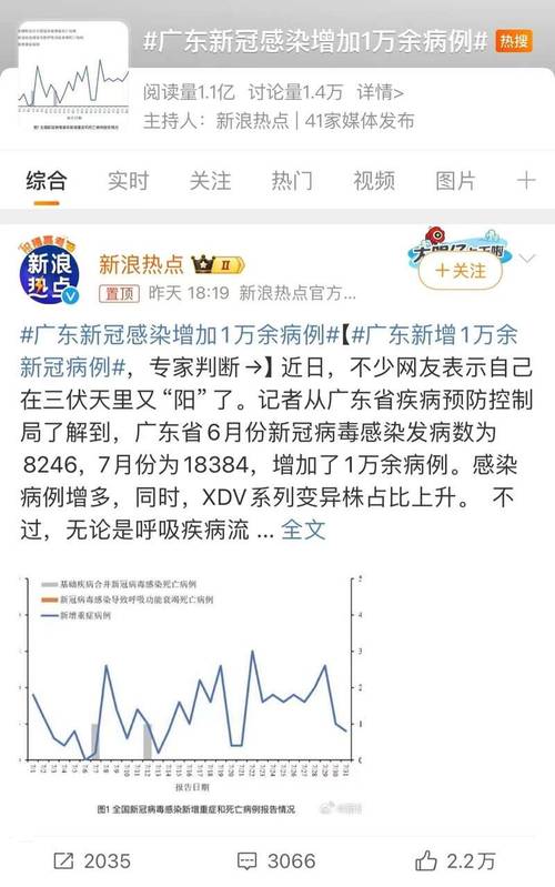 广东疫情最新消息今天、广东疫情最新消息今天新增了15例病例-第4张图片