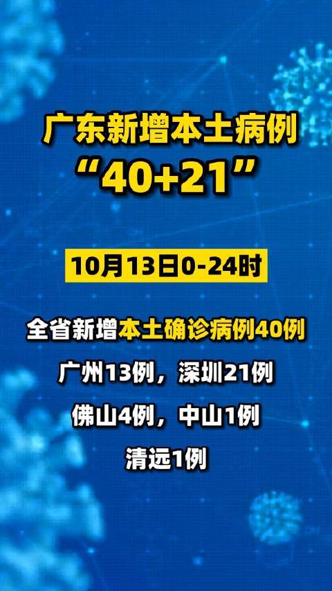 广东疫情最新消息今天、广东疫情最新消息今天新增了15例病例-第6张图片