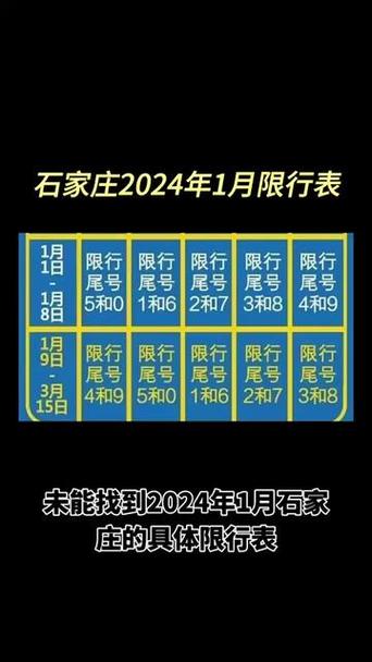 石家庄今日限号(2024石家庄限号查询)-第6张图片