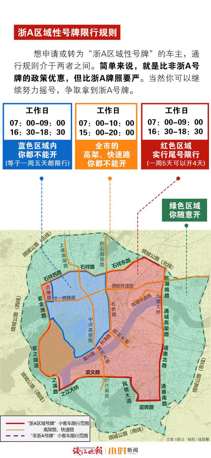 【杭州汽车限行区域，杭州汽车限行区域和时间】-第2张图片