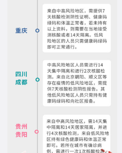 四川疫情最新消息-四川疫情最新消息今天新增25