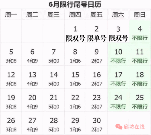 廊坊6月份限号查询-河北廊坊限号2021最新限号6月