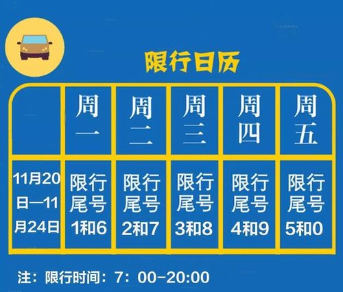 西安周一限号是多少、西安限行免罚有几次机会-第8张图片