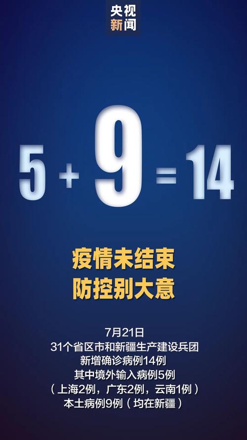 【新疆疫情最新情况，新疆疫情最新情况消息】-第2张图片