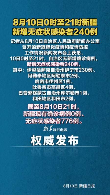 【新疆疫情最新情况，新疆疫情最新情况消息】-第4张图片