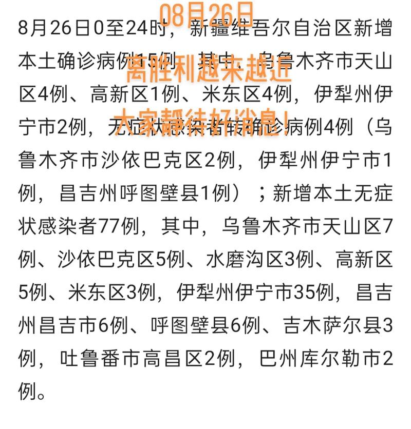 【新疆疫情最新情况，新疆疫情最新情况消息】-第5张图片