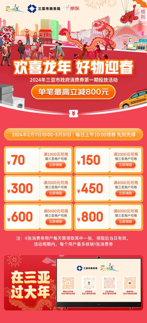 【疫情以来全国发放190多亿元消费券，疫情以来全国发放190多亿元消费券的城市】-第3张图片