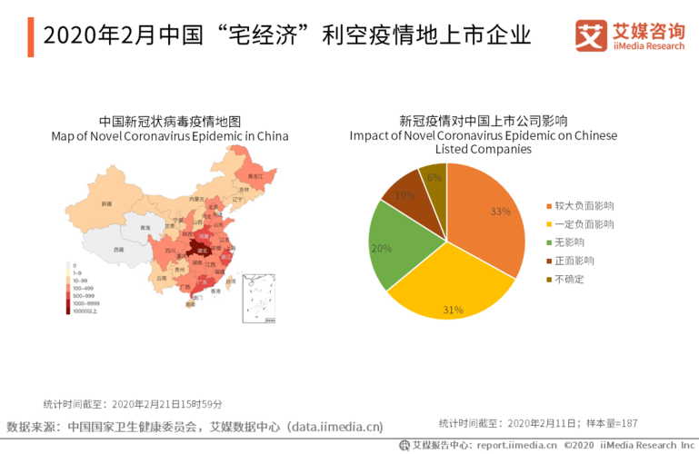 【疫情以来全国发放190多亿元消费券，疫情以来全国发放190多亿元消费券的城市】-第6张图片