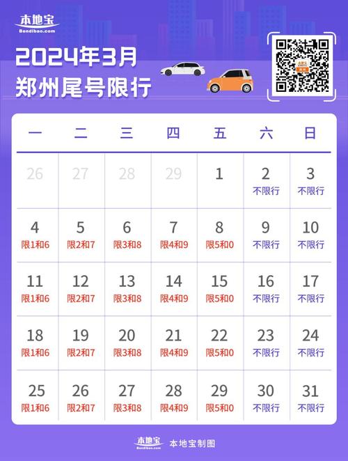 【郑州限行区域，郑州限行区域2023最新通知】-第3张图片