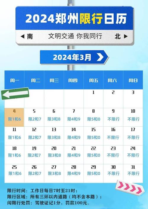 【郑州限行区域，郑州限行区域2023最新通知】-第6张图片