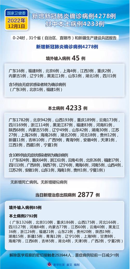 【延吉有疫情吗，延吉现在有新冠病情吗】-第4张图片