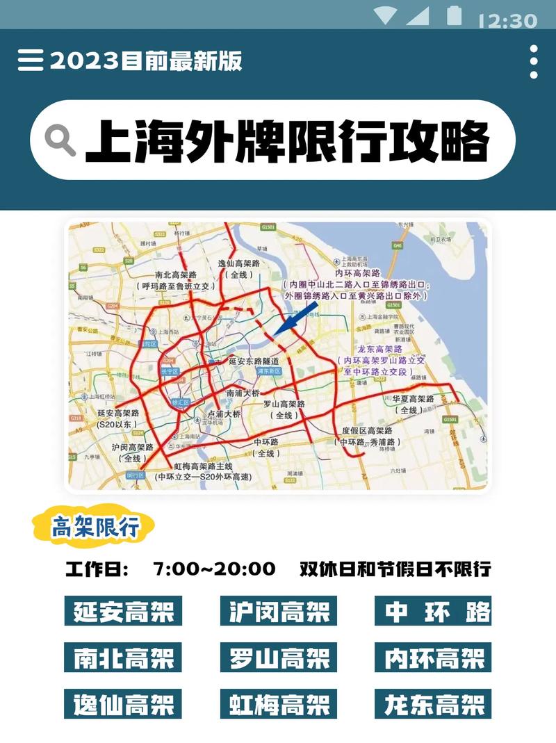 上海市限号(上海市限号时间安排)-第2张图片