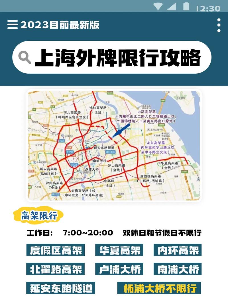 上海市限号(上海市限号时间安排)-第4张图片