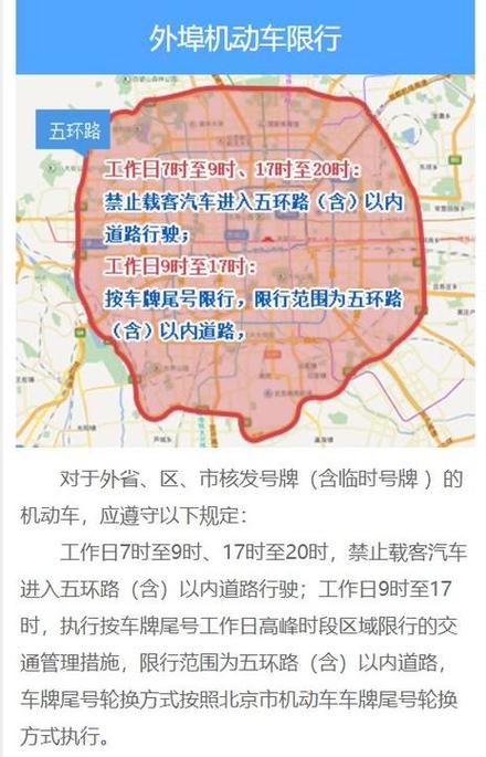 国庆北京限行、国庆北京限行不-第7张图片