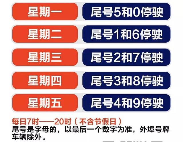 【青县限号今天，青县机动车限号】-第4张图片