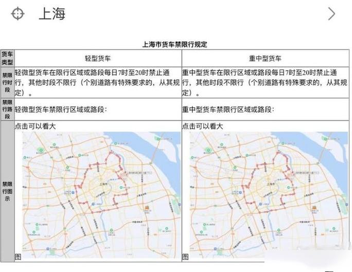 限行查询、北京车辆尾号限行查询-第1张图片