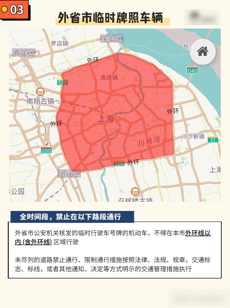 全国外地车限行城市(全国外地车限行城市名单)-第2张图片