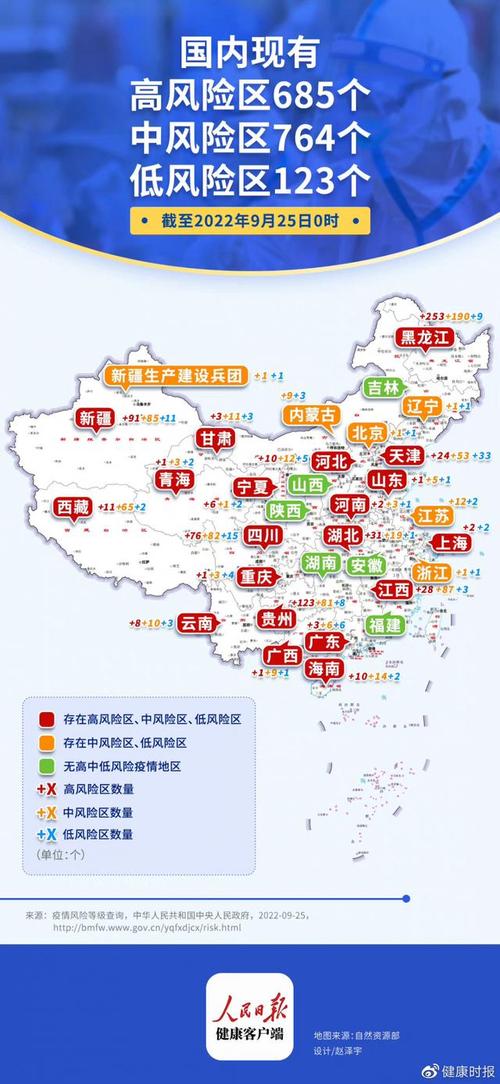 云南疫情清零-云南清零时间-第5张图片