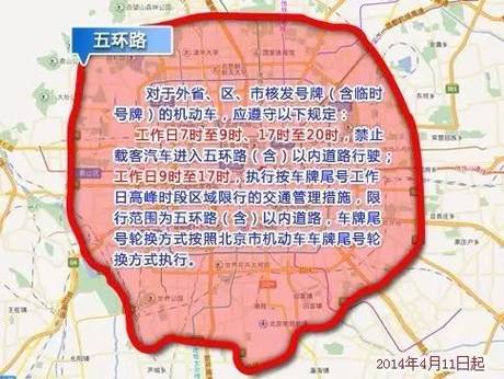 【天津五一限号，天津五一限号外地车怎么限】-第5张图片