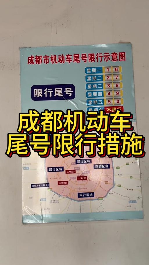 成都市尾号限行规定(成都市尾号限行规定是什么)-第3张图片