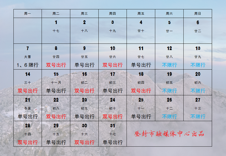 登封今天限号吗、登封今天限号吗车辆限号吗-第1张图片