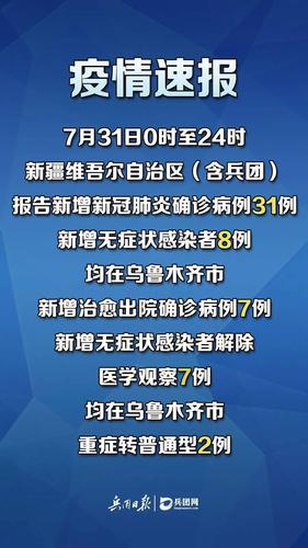 疫情最新数据消息乌鲁木齐-疫情最新数据消息乌鲁木齐新增-第1张图片