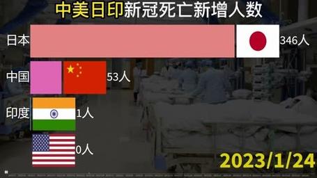 印度疫情、印度疫情防控打人视频