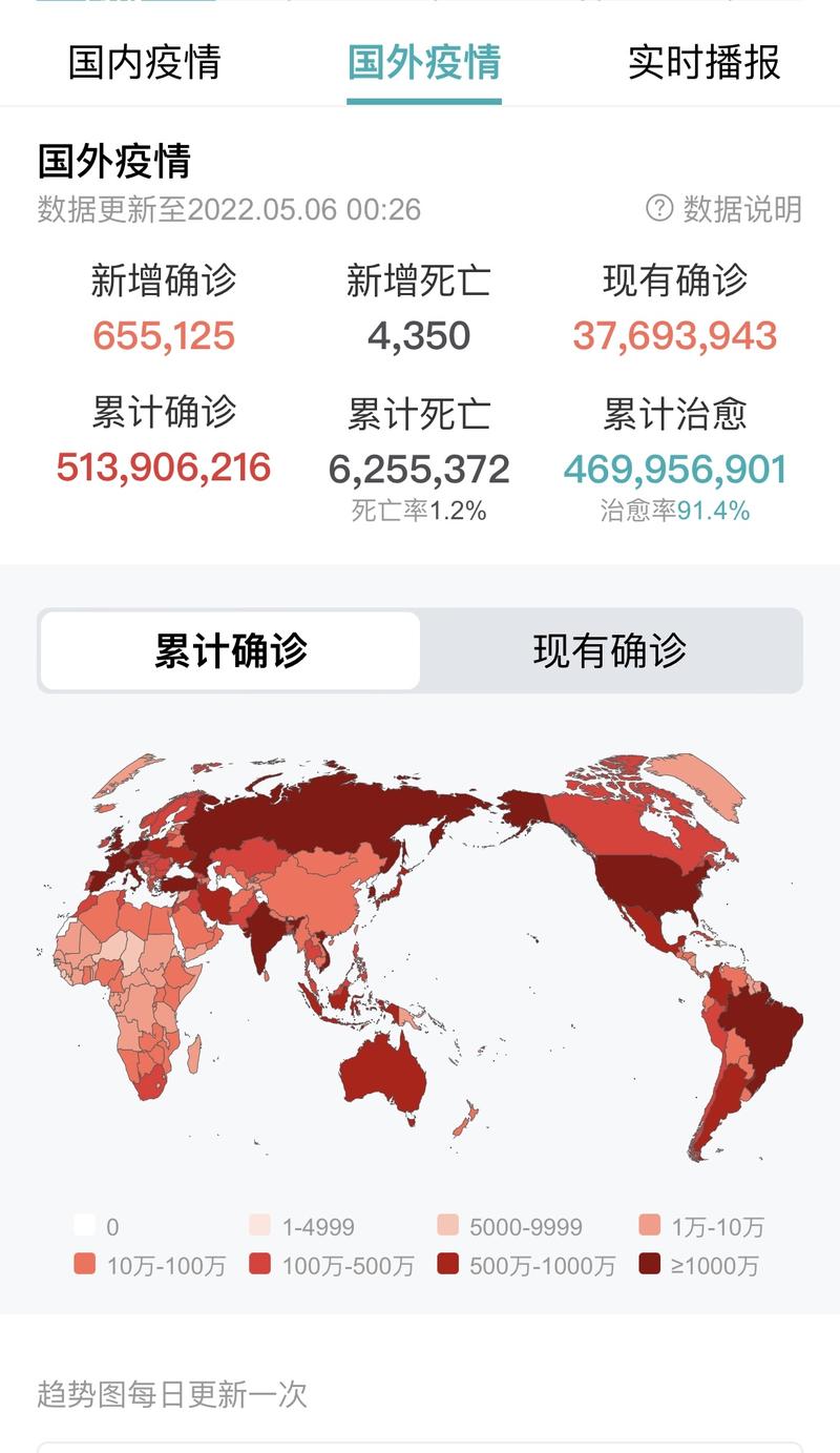 美国今日疫情、美国今日疫情数据-第5张图片