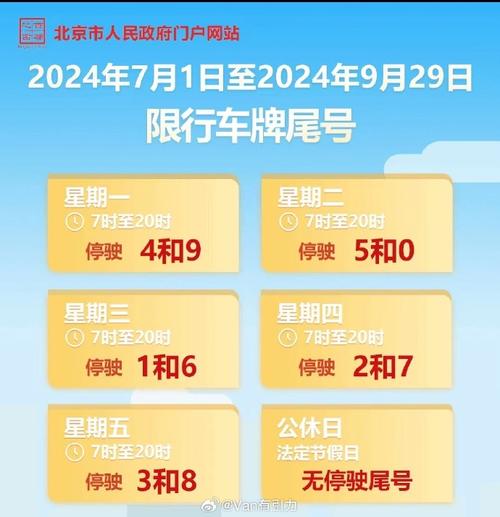 车辆限号查询-车辆限号查询2024年-第6张图片