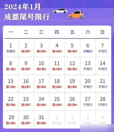 成都限号几点到几点、成都限号几点到几点结束最新-第9张图片