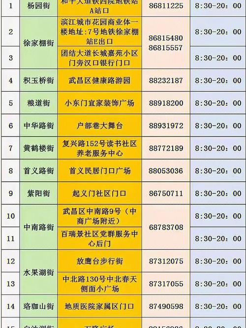 南京疫情、南京疫情最新消息-第4张图片