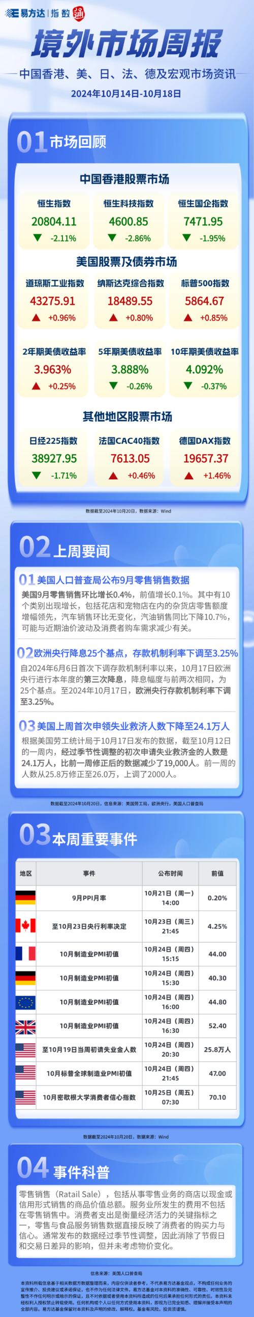 加拿大疫情最新消息-加拿大疫情最新消息今天新增