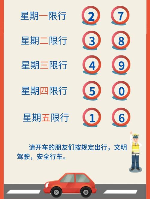 10月北京限号、24年10月北京限号-第3张图片