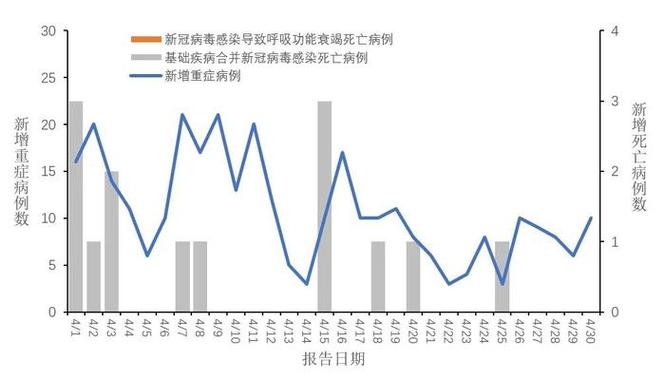 【多国疫情爆发，多国疫情爆发对中国的影响】-第7张图片