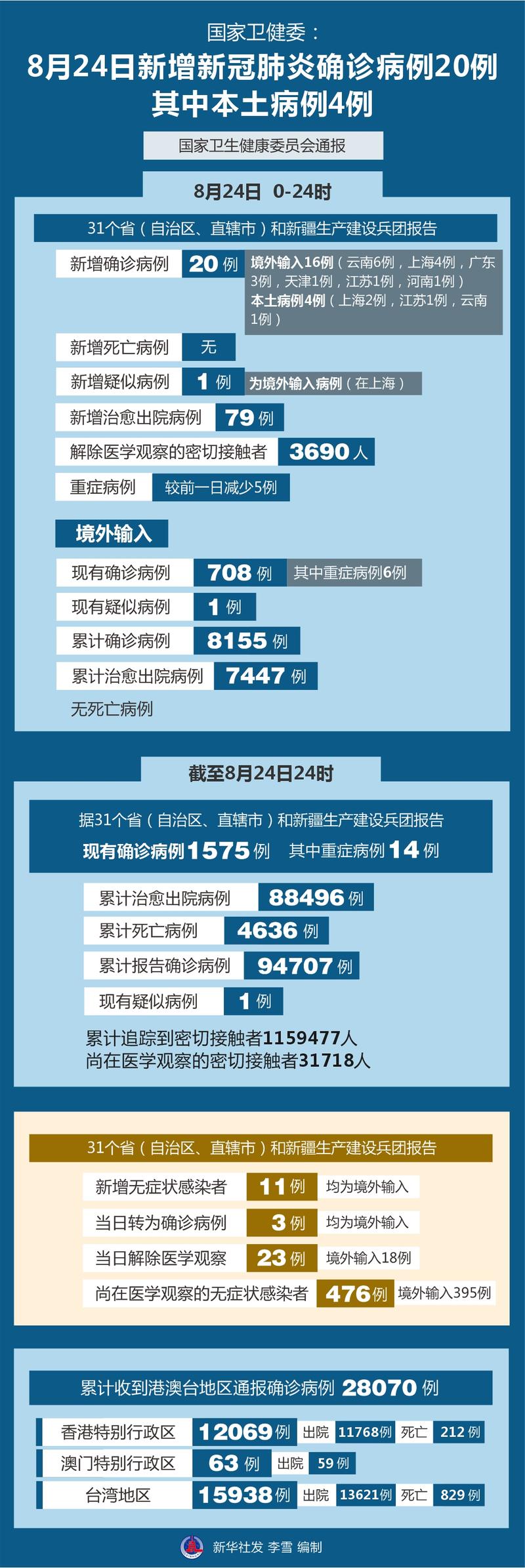 【多国疫情爆发，多国疫情爆发对中国的影响】-第10张图片