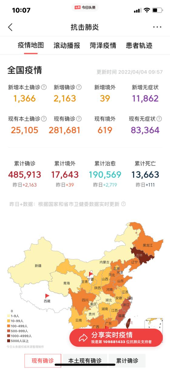 【大疫情网官方网站，大疫情网平台】-第6张图片