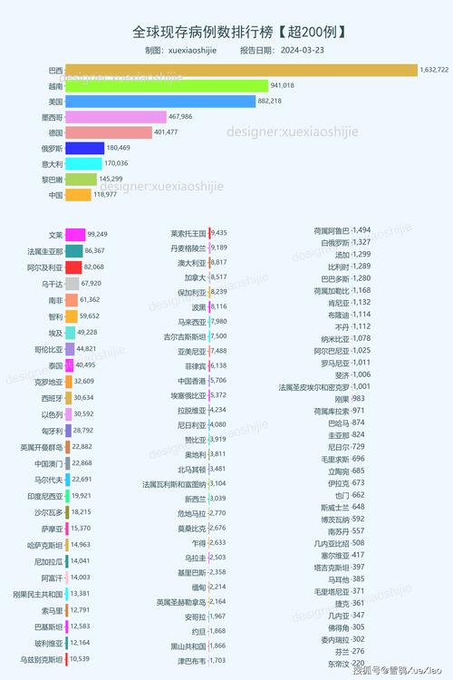 【国外疫情，国外疫情结束了吗】-第1张图片