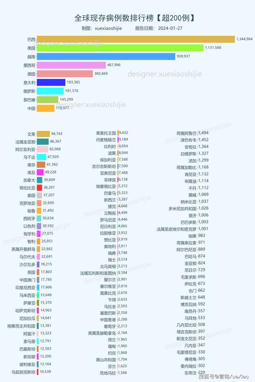 【国外疫情，国外疫情结束了吗】-第2张图片