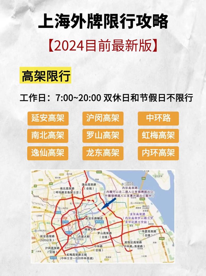 上海市限行(上海市限行区域和限行时间2024)-第1张图片