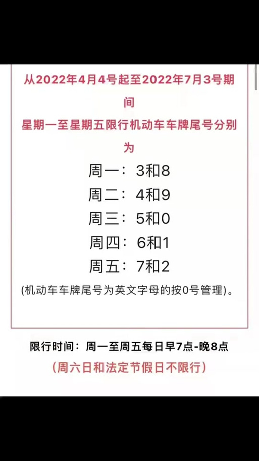 【北京限号时段，北京限号时段是几点到几点2023】-第5张图片